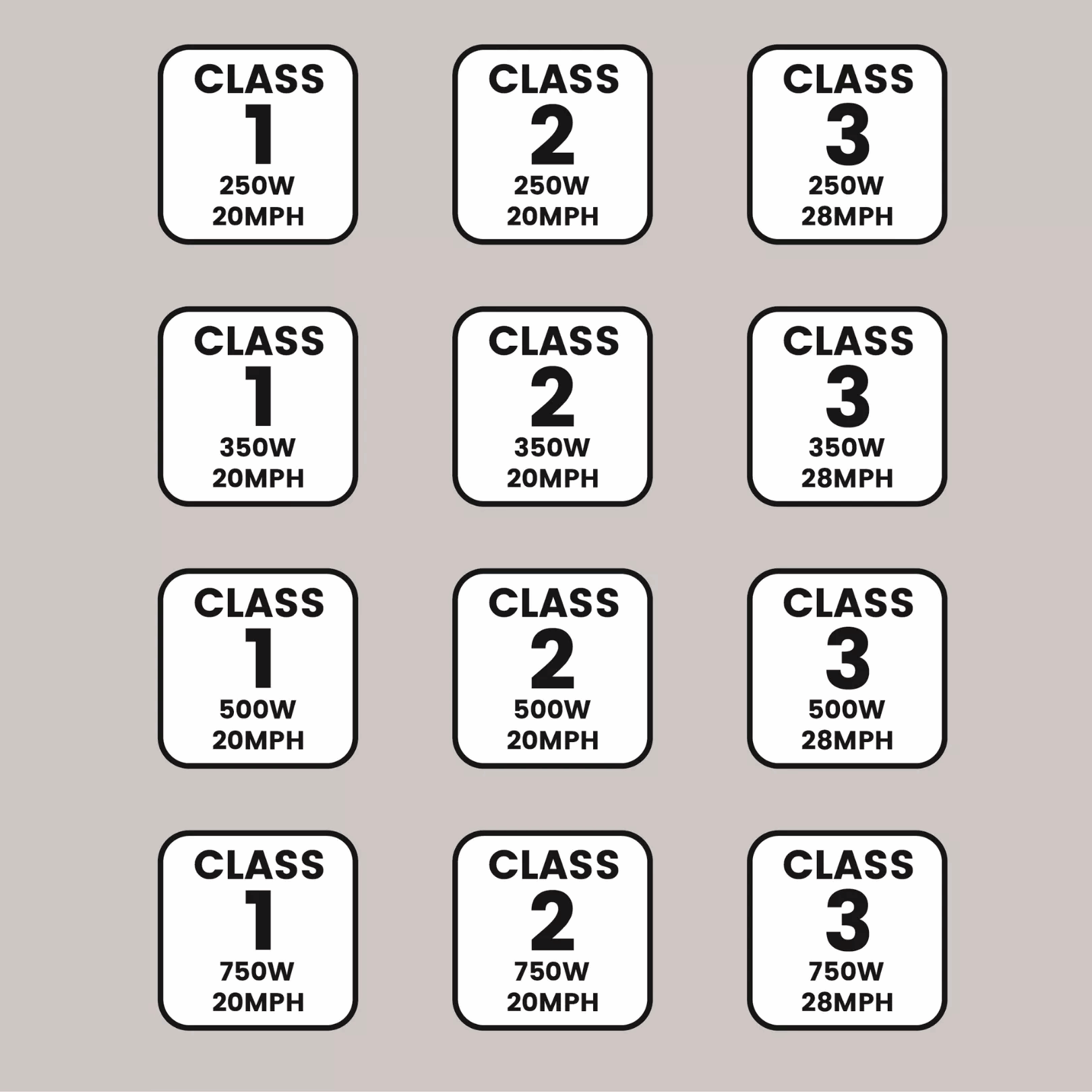 E - Bike Frame Identification Class Number Stickers 12 pcs - VANPOWERS LTD
